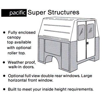 Diagram of a Pacific Super Structures truck canopy with walk-in doors and windows, and a description of its features.