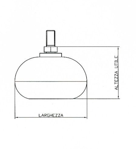 Articolo 401