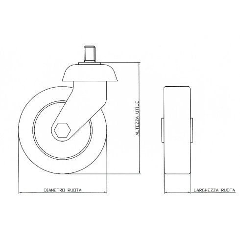 RUOTE SERIE IP