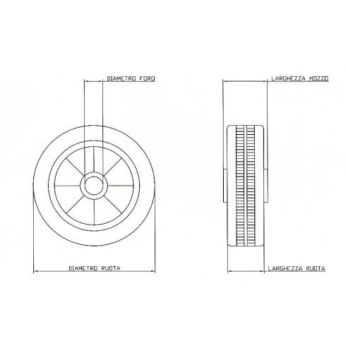 Ruota serie B/pg