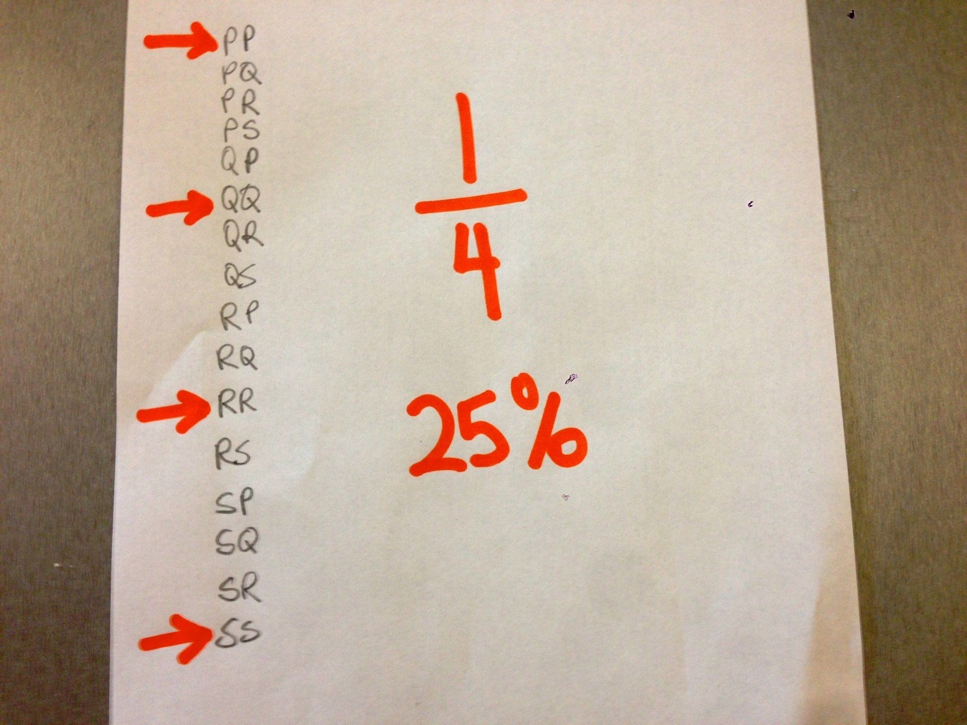 Poster B