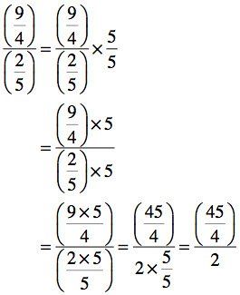 inserted math type
