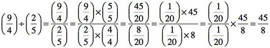 inserted math type