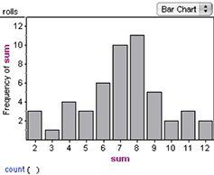 Statistics Thumbnail Image