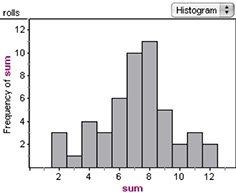 Statistics Thumbnail Image