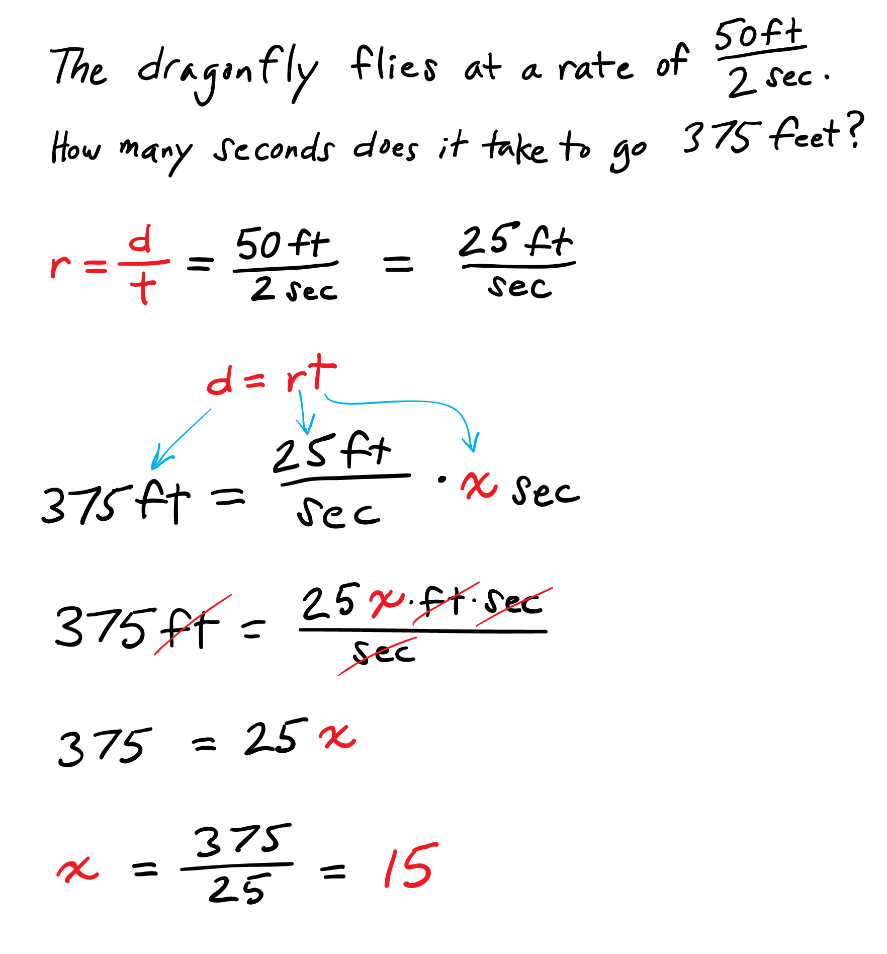 Poster D
