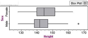Statistics Thumbnail ImagStatistics Thumbnail Imagee