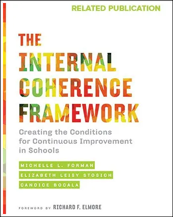 Internal Coherence Framework and Tools