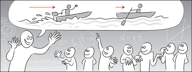 Poster Problem Phase 6: Focus Problem