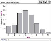 Teacher Tune-up Probability 3