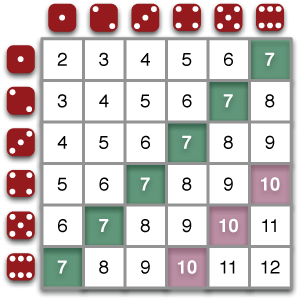 Teacher Tune-up Probability 9