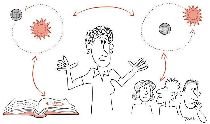 Pedagogical Content Knowledge