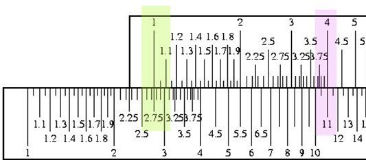 Comparing Ruler Units
