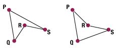 Triangle Conventions