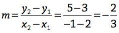 inserted math type