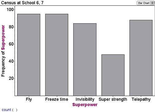 Statistics Thumbnail Image