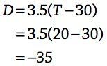 inserted math type