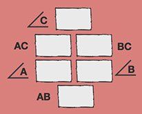 Triangle Figure 5