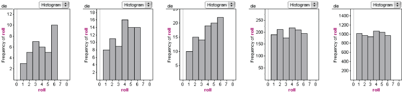 Statistics Thumbnail Image