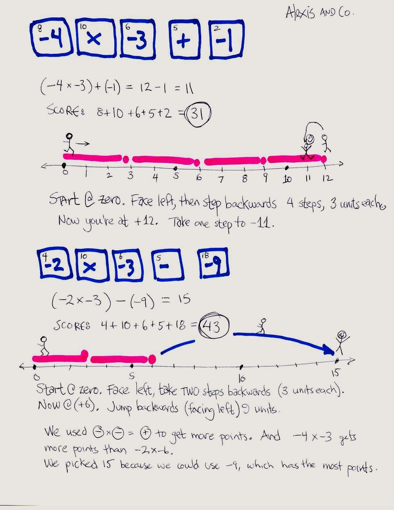 Poster B