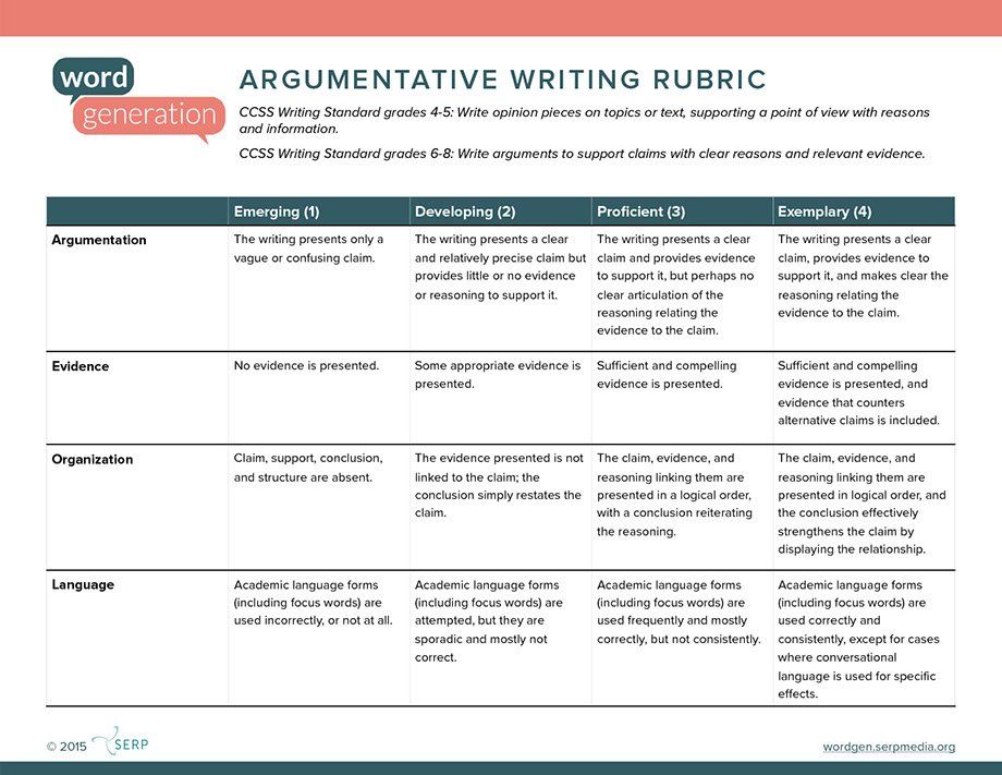 Download Argumentative Writing Rubric Argumentative Writing Rubric