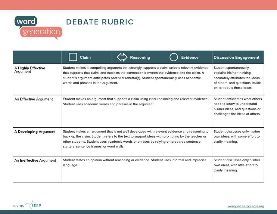 Download Debate Rubric Debate Rubric