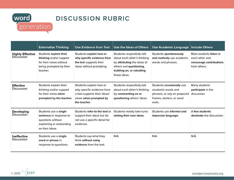 Download Discussion Rubric Discussion Rubric