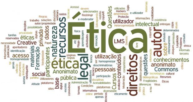 Una nube de palabras con la palabra etica en el medio