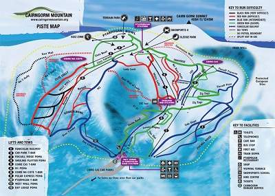 Skiing