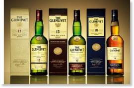 glenlivet
