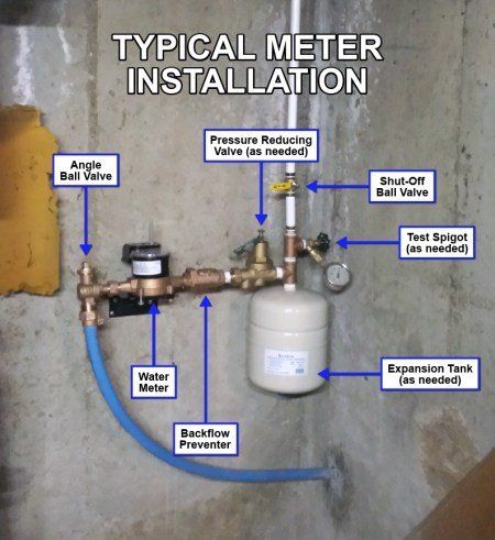 Expansion Tank