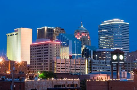 The Oklahoma City skyline at dusk