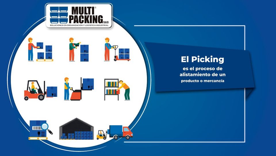 Picking logística Picking logística