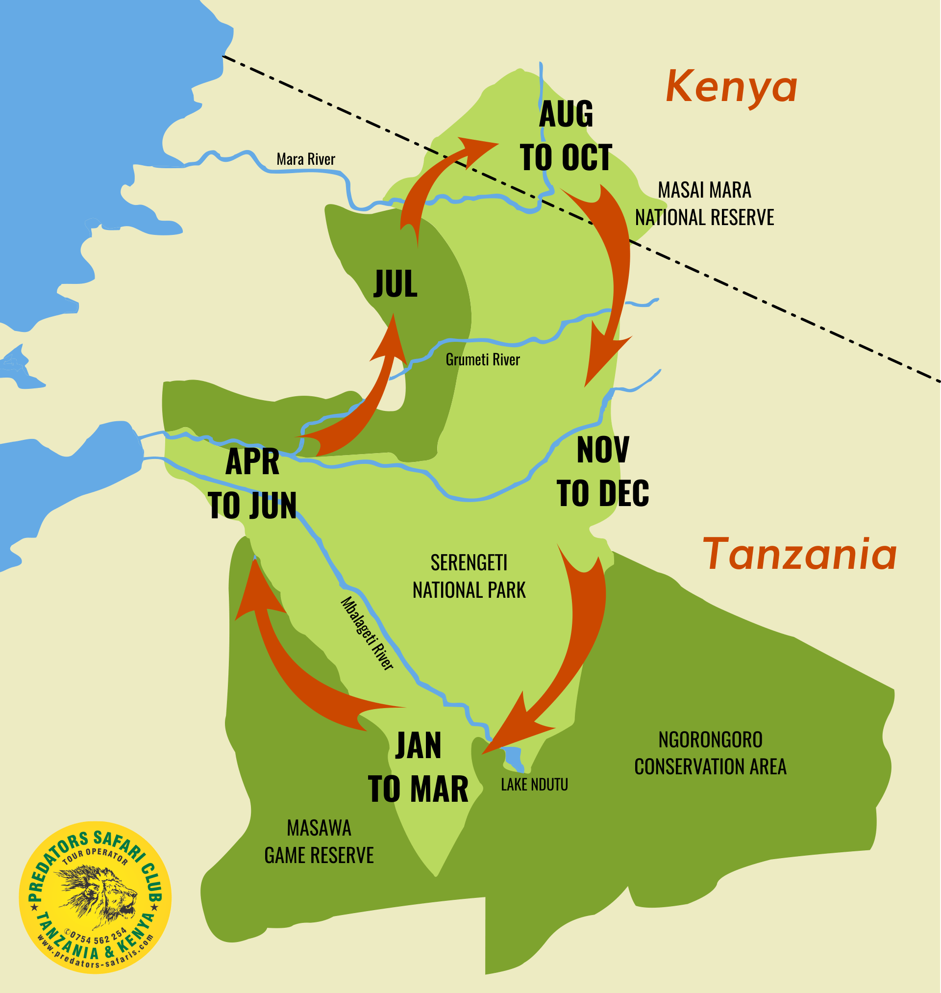 Wildebeest Migration Map - Predator Safari Club