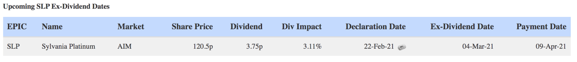 Table of stock value and information