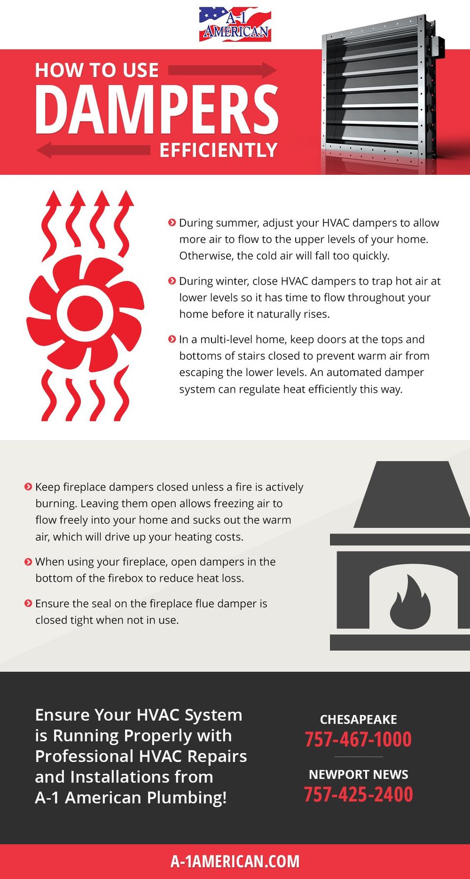 How to use dampers efficiently in your Virginia Beach home