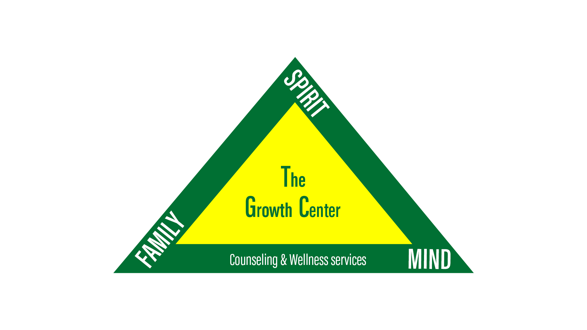 The Growth Center Logo The Growth Center Logo