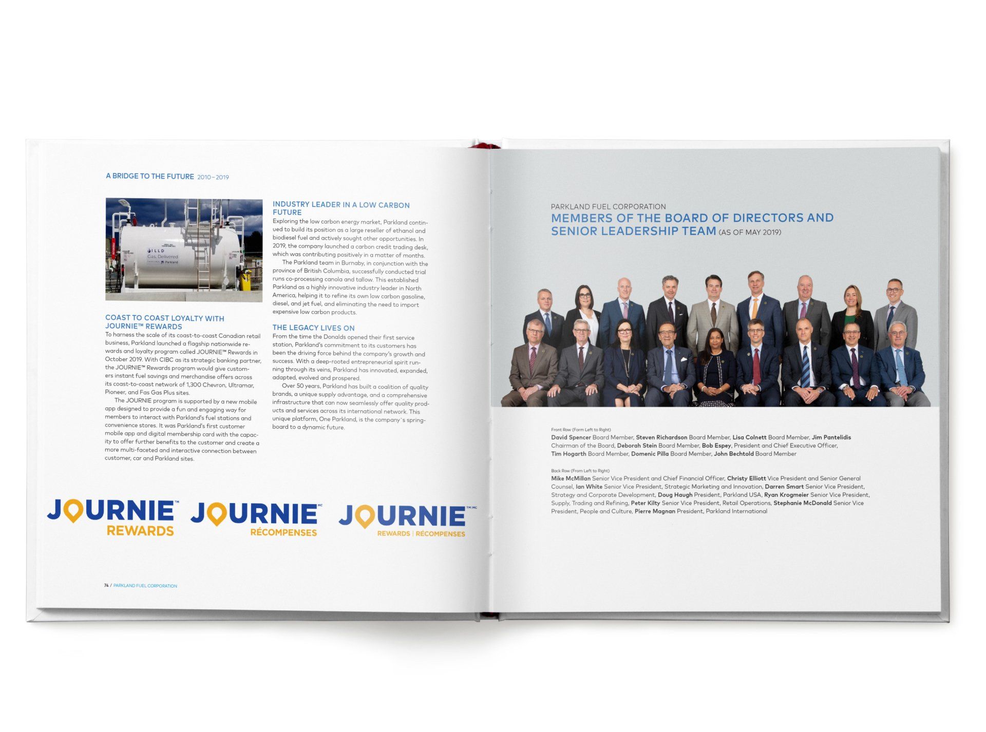 Spread in a book with text and a group photo of board members.