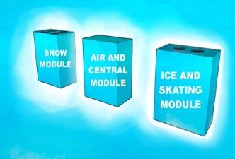Skizze Module