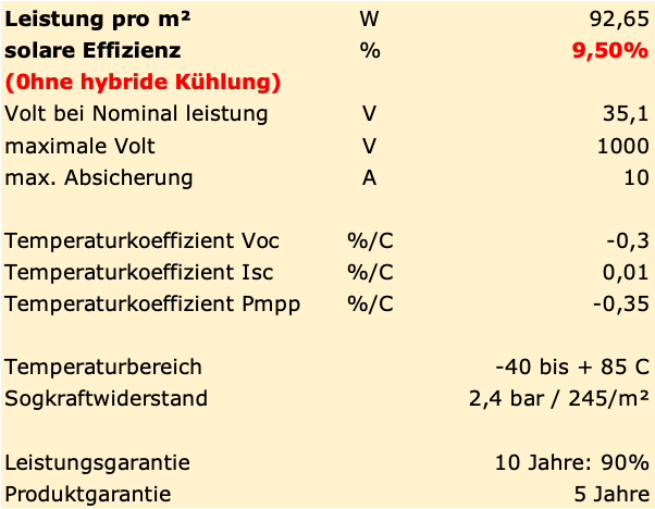Leistung