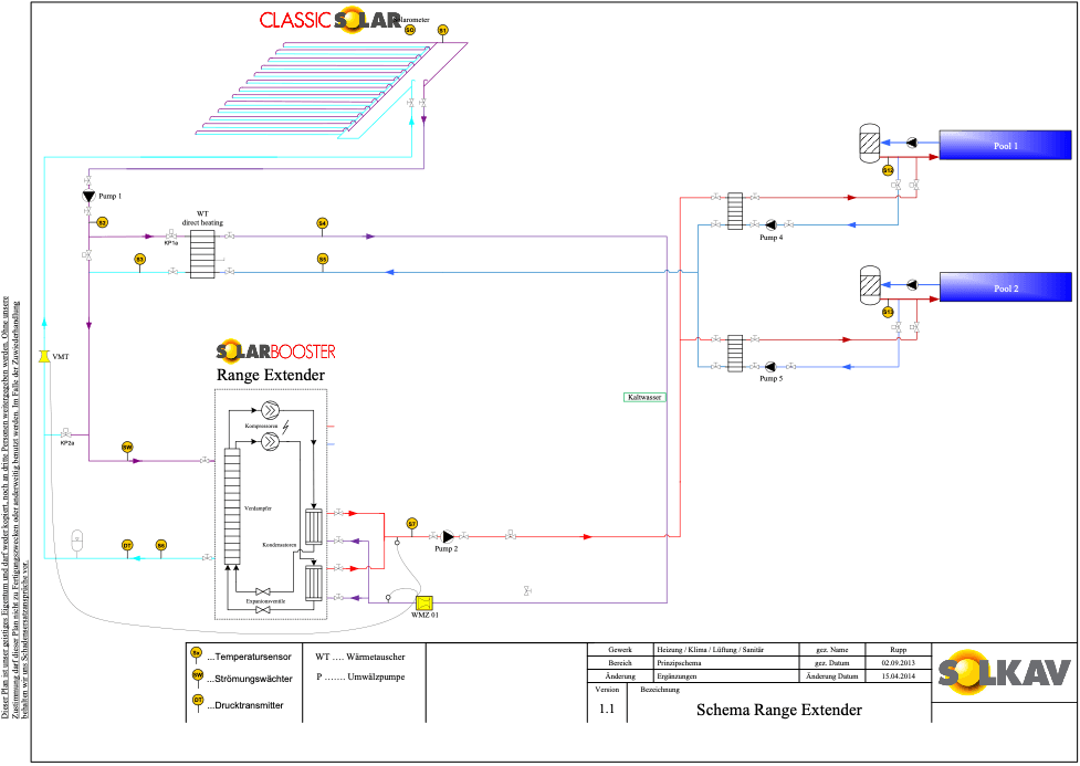 Range Extender
