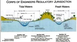 CERJ Illustration - Baton Rouge, LA - Coastal Environments, Inc. CERJ Illustration - Baton Rouge, LA - Coastal Environments, Inc.