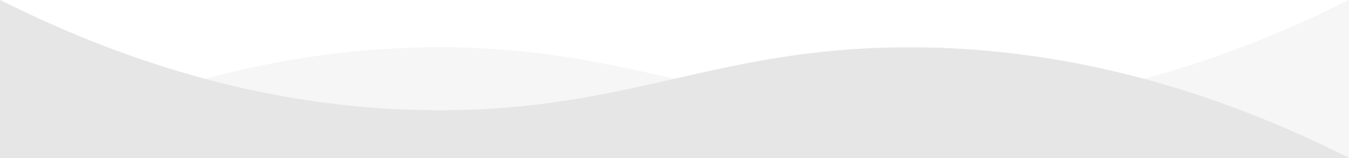 curve