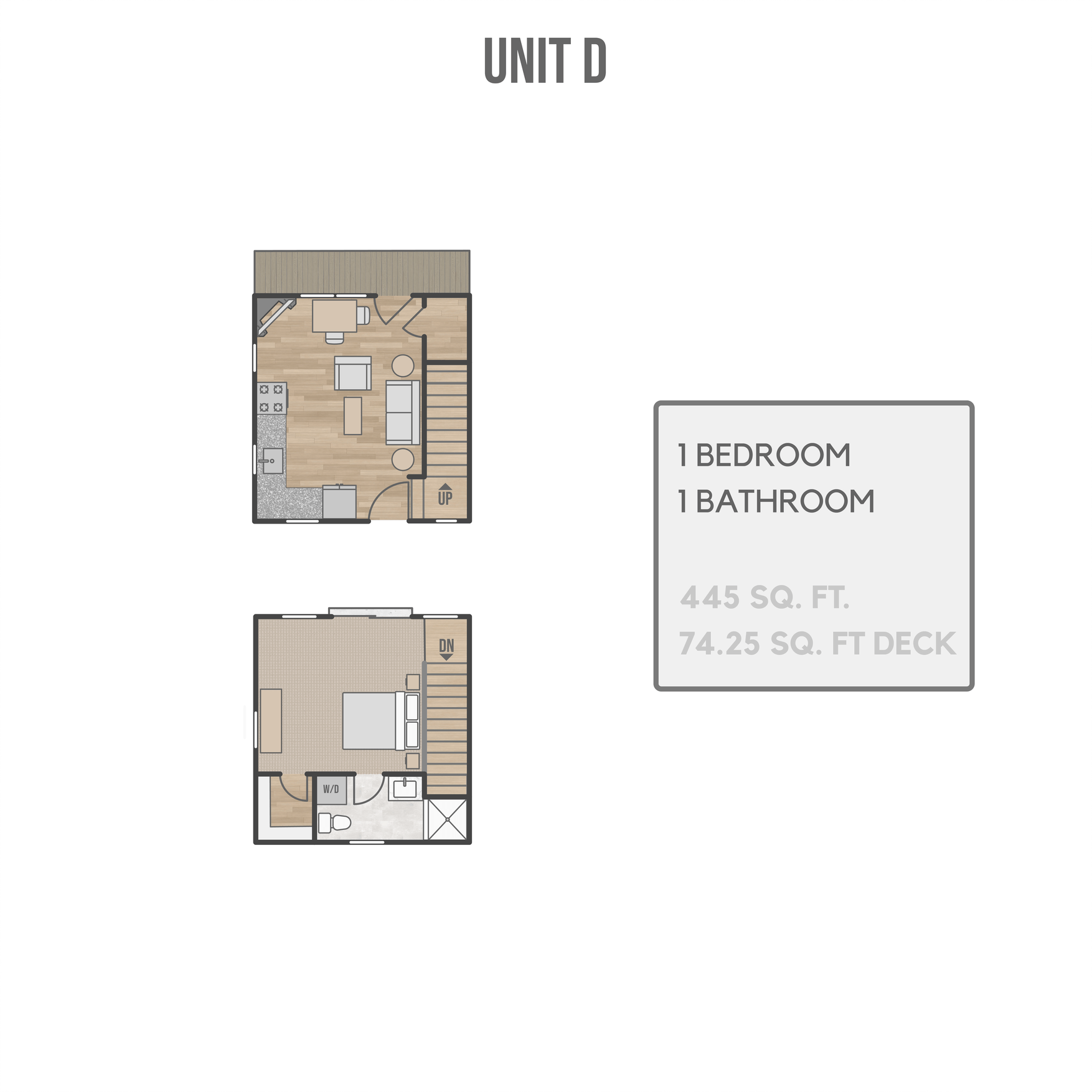 unit d