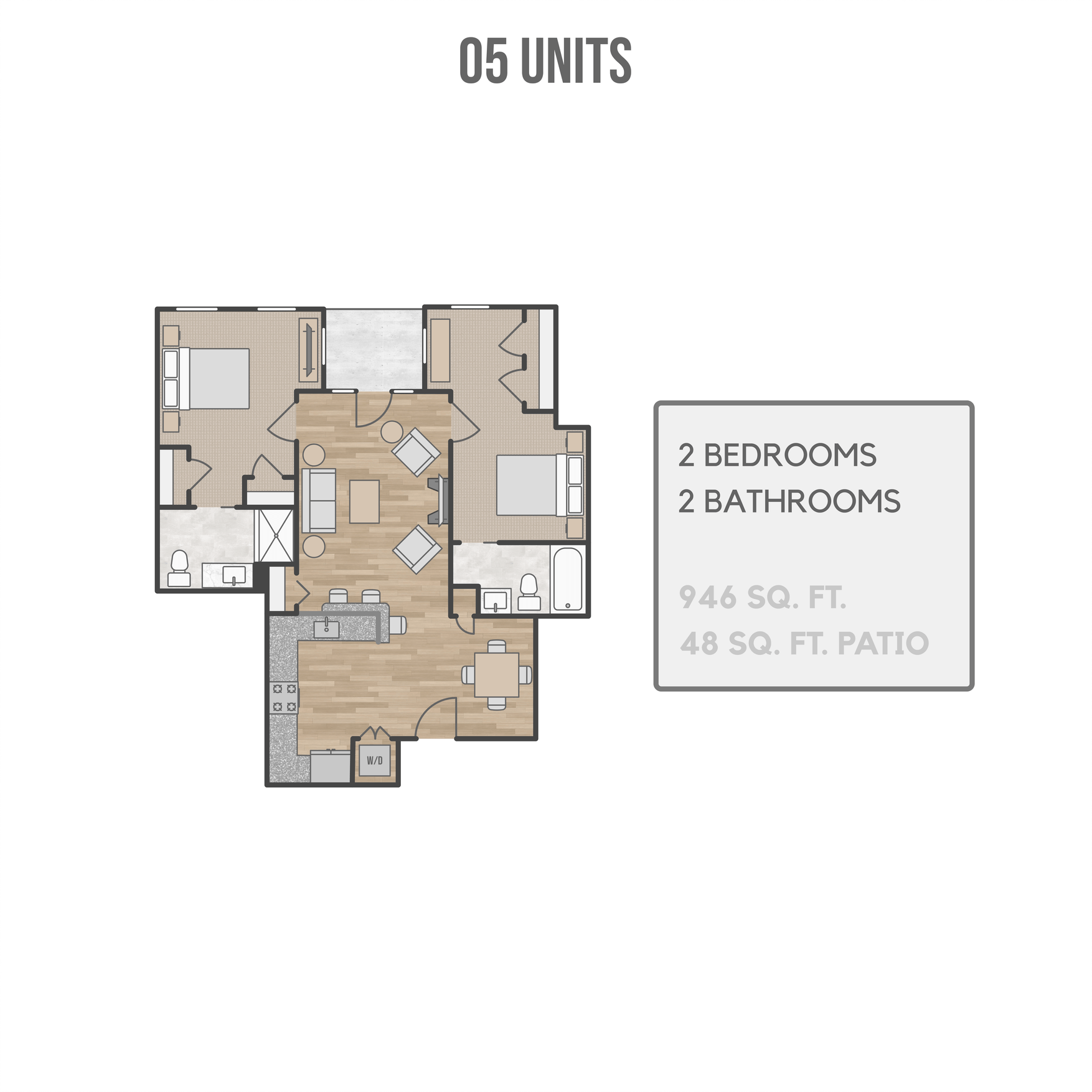 unit 5