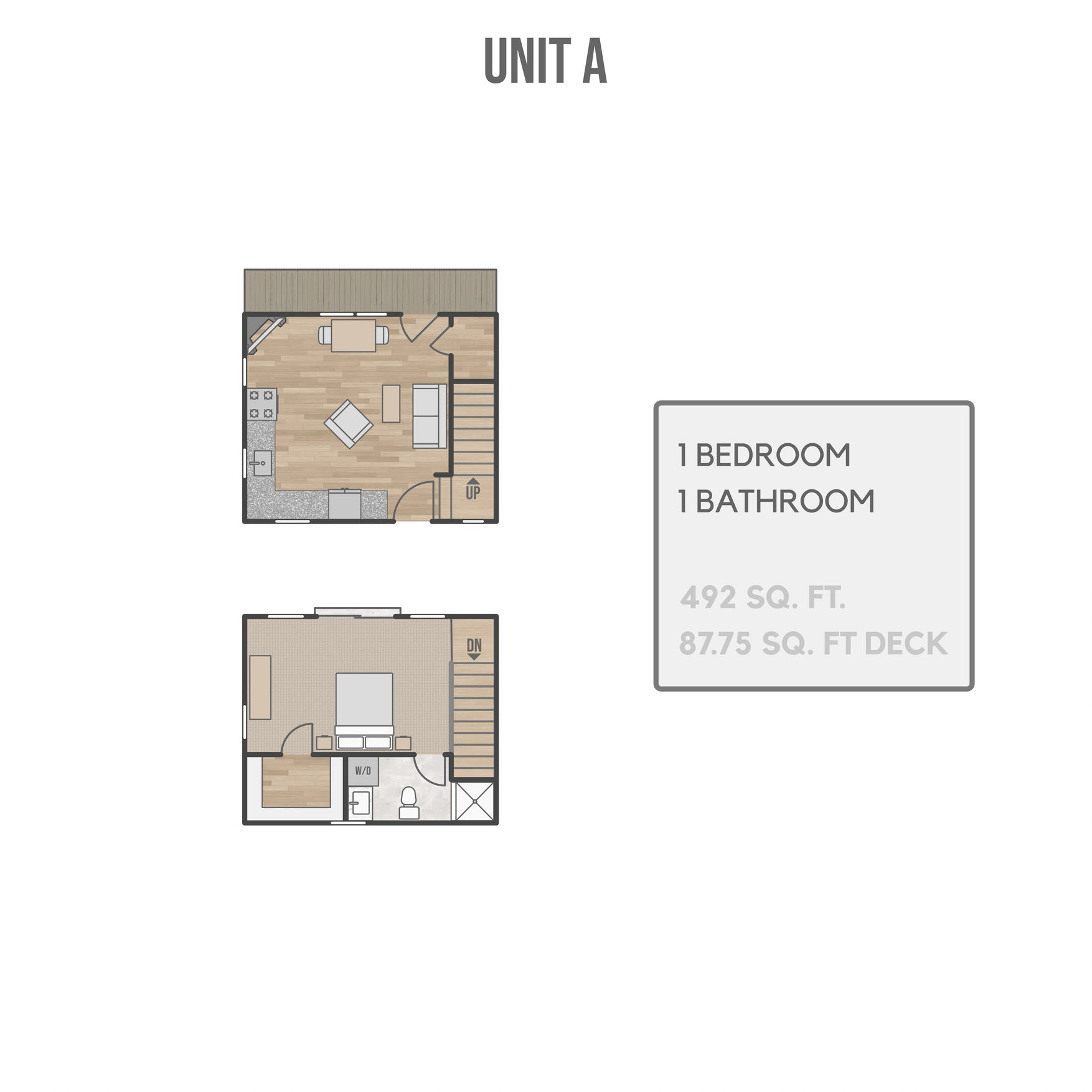 unit a