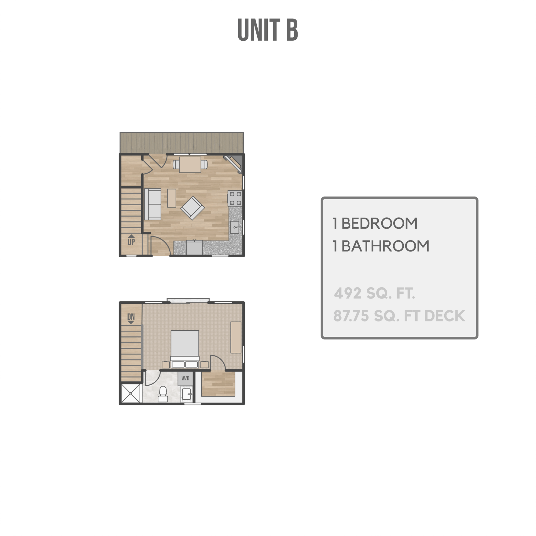 unit b