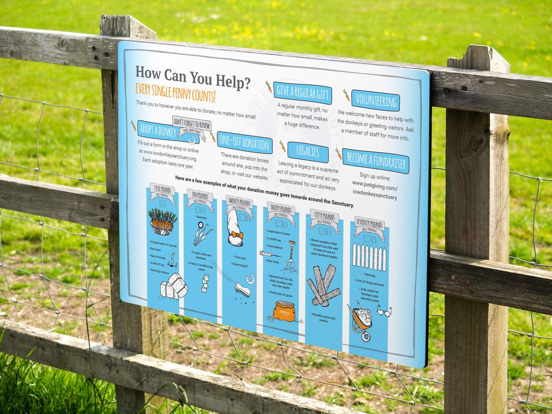 Can you help? Signage for the Isle of Wight Donkey Sanctuary, designed by MooksGoo