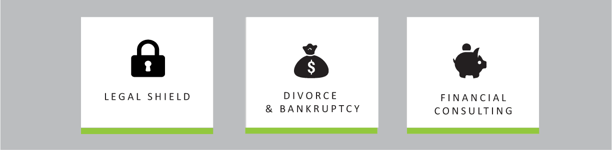 AIM Financial LLC Services