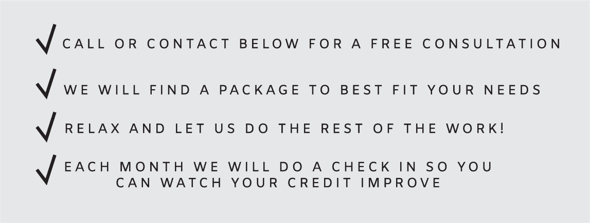 AIM Financial LLC How It Works